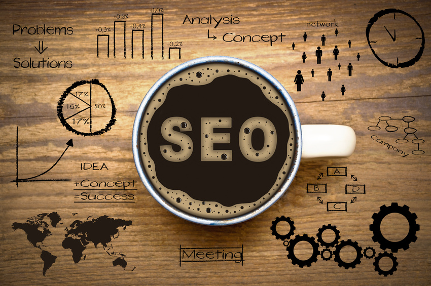 Качественные обратные ссылки Как они помогают в SEO 1689739501